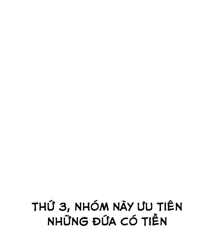 Lookism - Hoán Đổi Diệu Kỳ chapter 219 - Upload bởi truyensieuhay.com