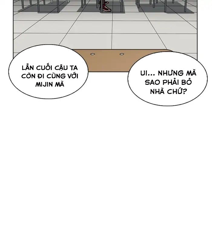 Lookism - Hoán Đổi Diệu Kỳ chapter 219 - Upload bởi truyensieuhay.com