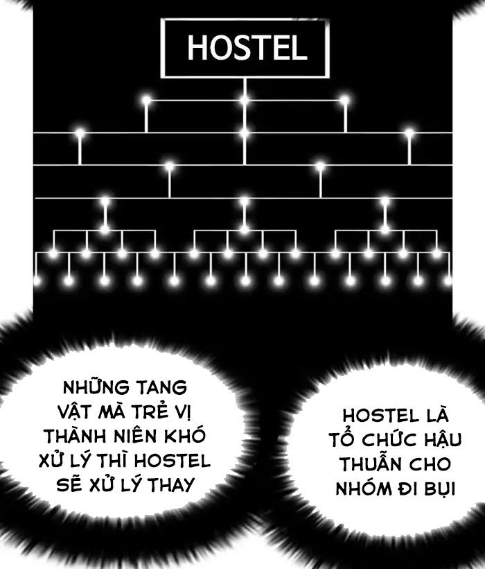 Lookism - Hoán Đổi Diệu Kỳ chapter 222 - Upload bởi truyensieuhay.com