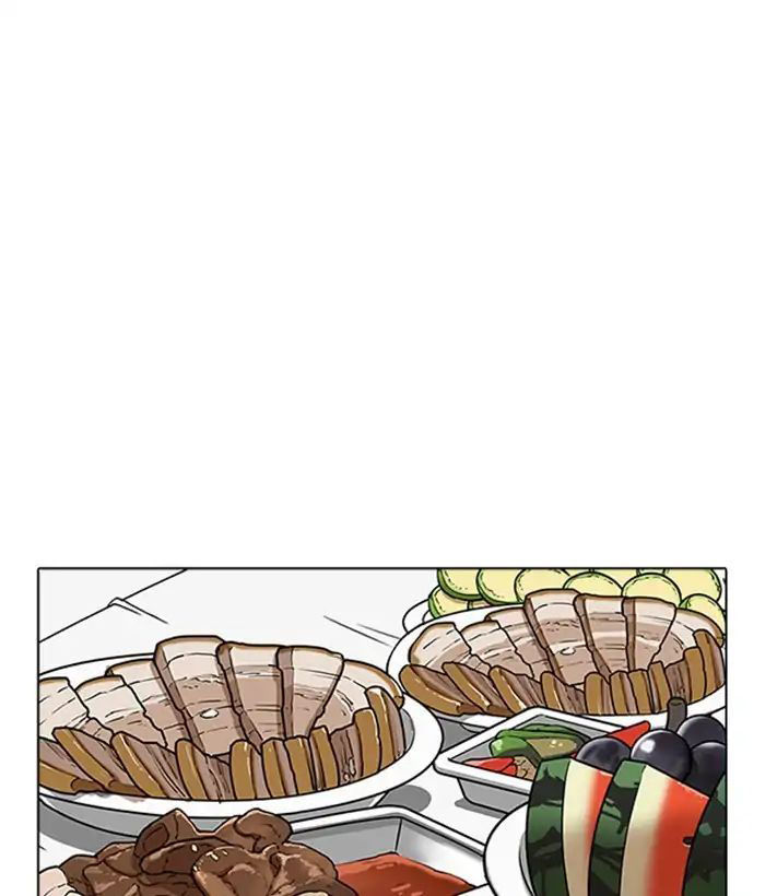 Lookism - Hoán Đổi Diệu Kỳ chapter 222 - Upload bởi truyensieuhay.com