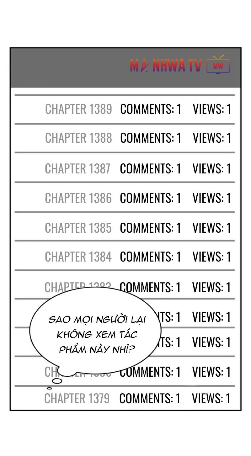 Toàn Trí Độc Giả chapter 1 - Upload bởi truyensieuhay.com