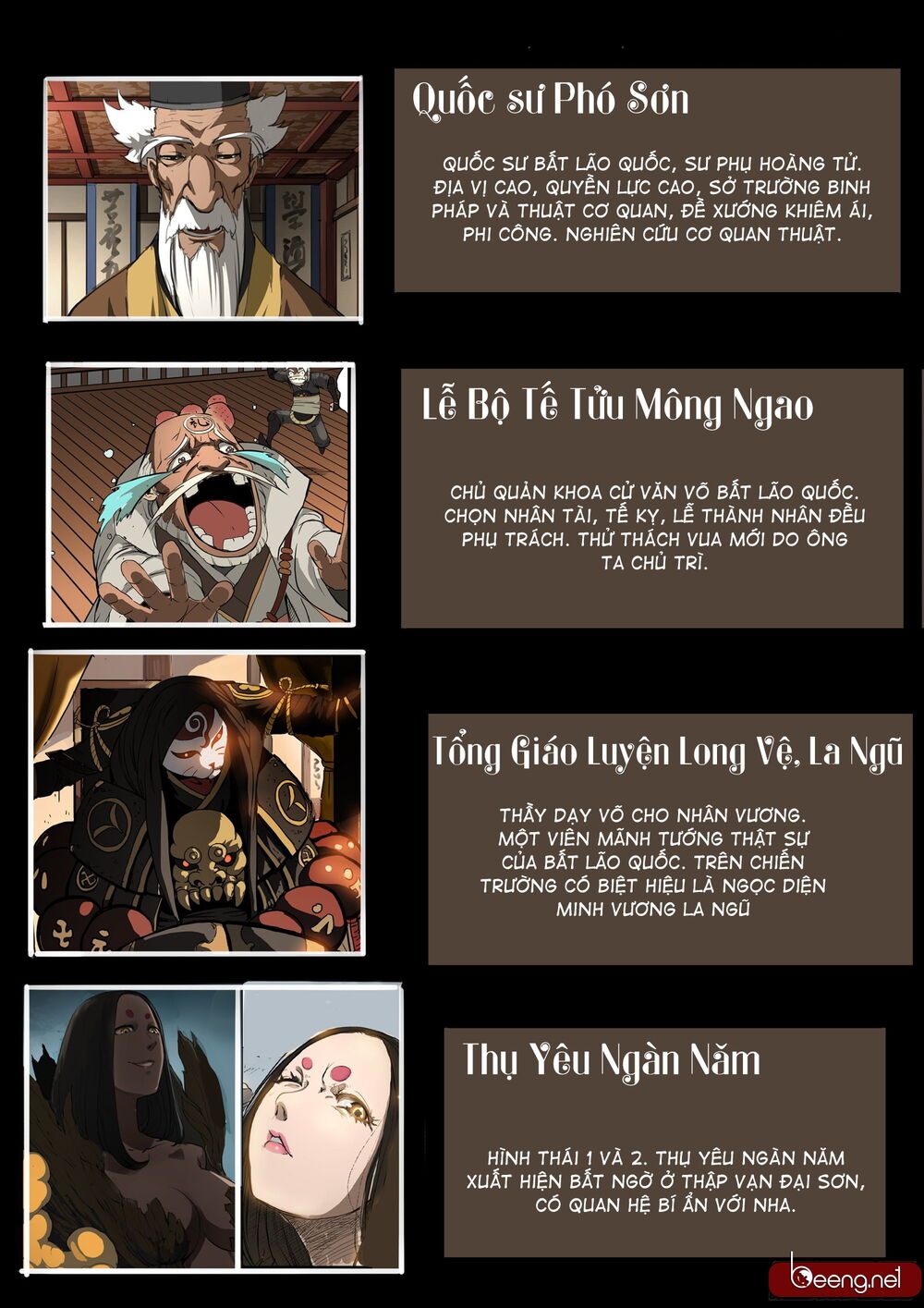 Đại Thần Ký chapter 14 - Upload bởi truyensieuhay.com