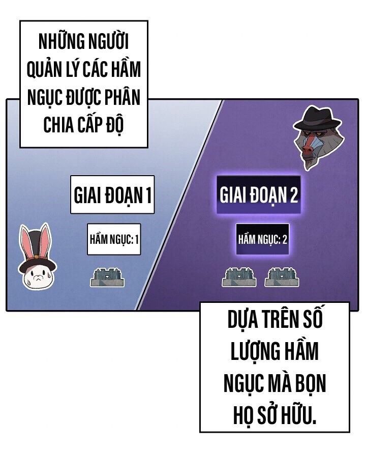 Tái thiết hầm ngục chapter 26 - Upload bởi truyensieuhay.com