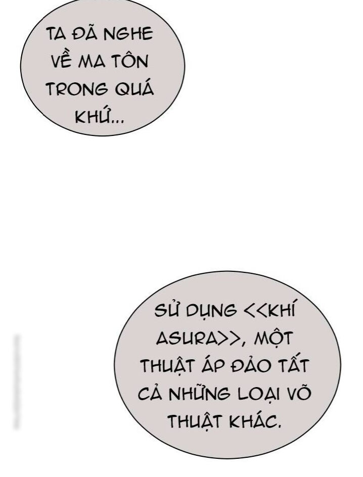 Ma tôn tái thế chapter 24 - Upload bởi truyensieuhay.com