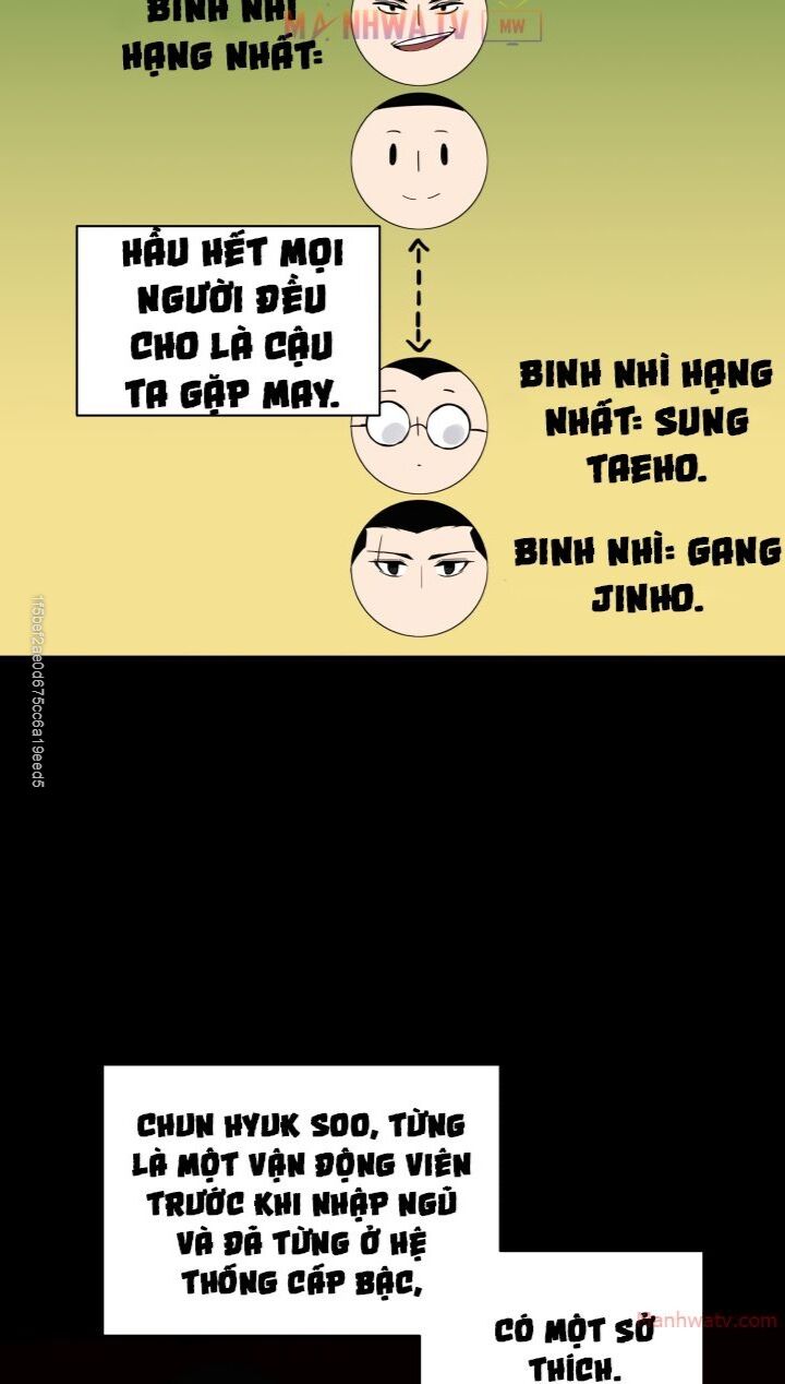 Ma tôn tái thế chapter 40 - Upload bởi truyensieuhay.com