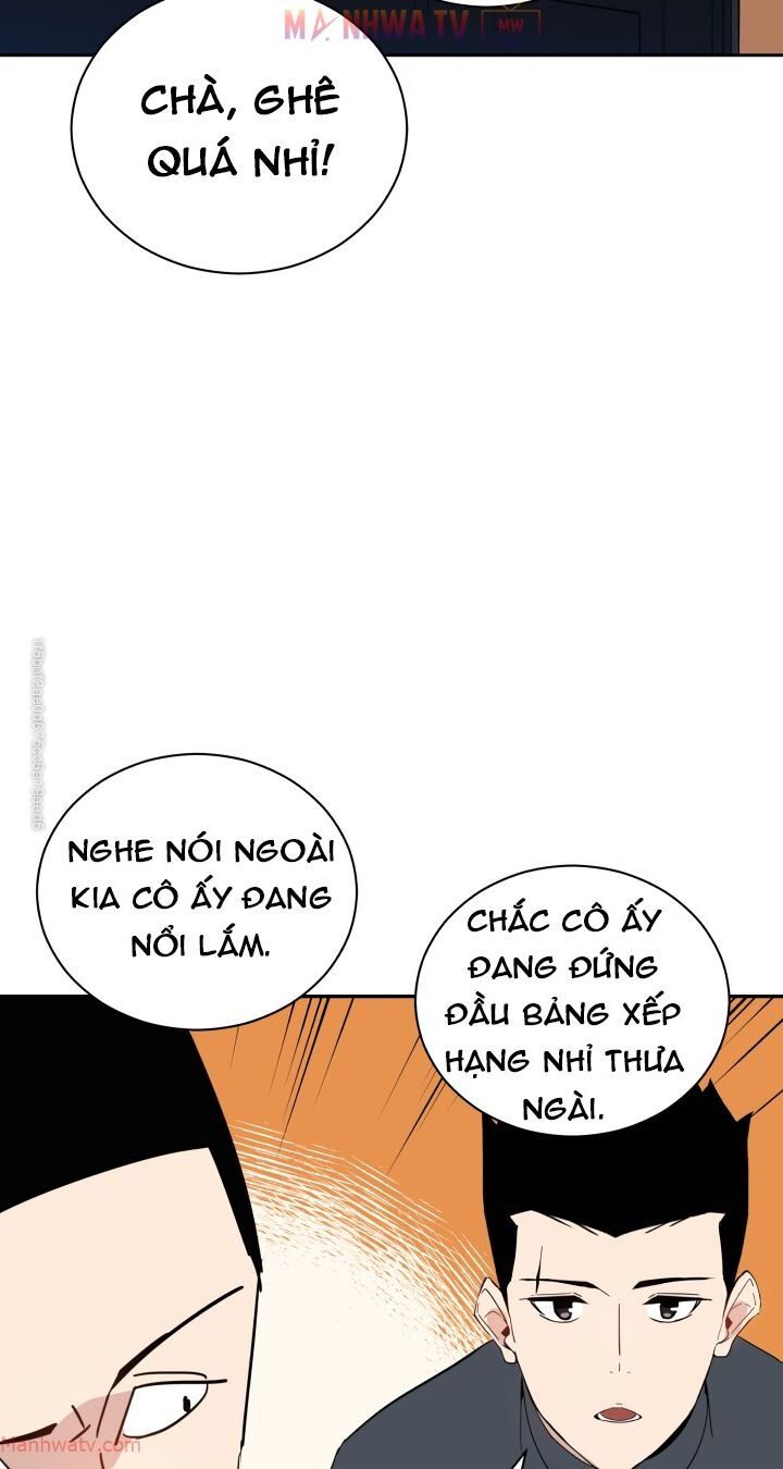 Ma tôn tái thế chapter 41 - Upload bởi truyensieuhay.com