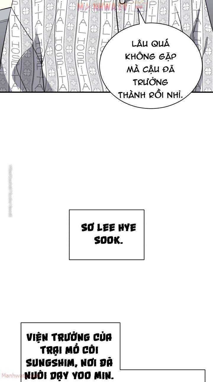 Ma tôn tái thế chapter 42 - Upload bởi truyensieuhay.com