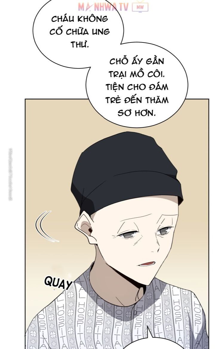 Ma tôn tái thế chapter 43 - Upload bởi truyensieuhay.com