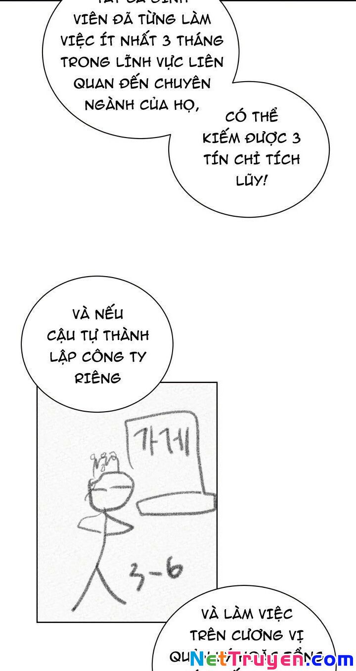 Ma tôn tái thế chapter 60 - Upload bởi truyensieuhay.com