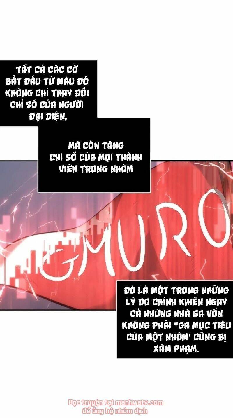 Toàn Trí Độc Giả chapter 46 - Upload bởi truyensieuhay.com