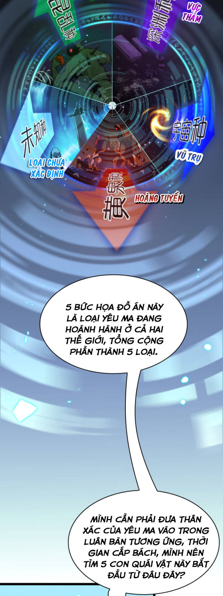 Chư giới tận thế online chapter 48 - Upload bởi truyensieuhay.com