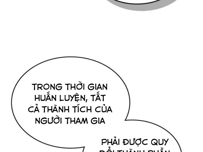 Thăng Cấp Cùng Thần chapter 7 - Upload bởi truyensieuhay.com