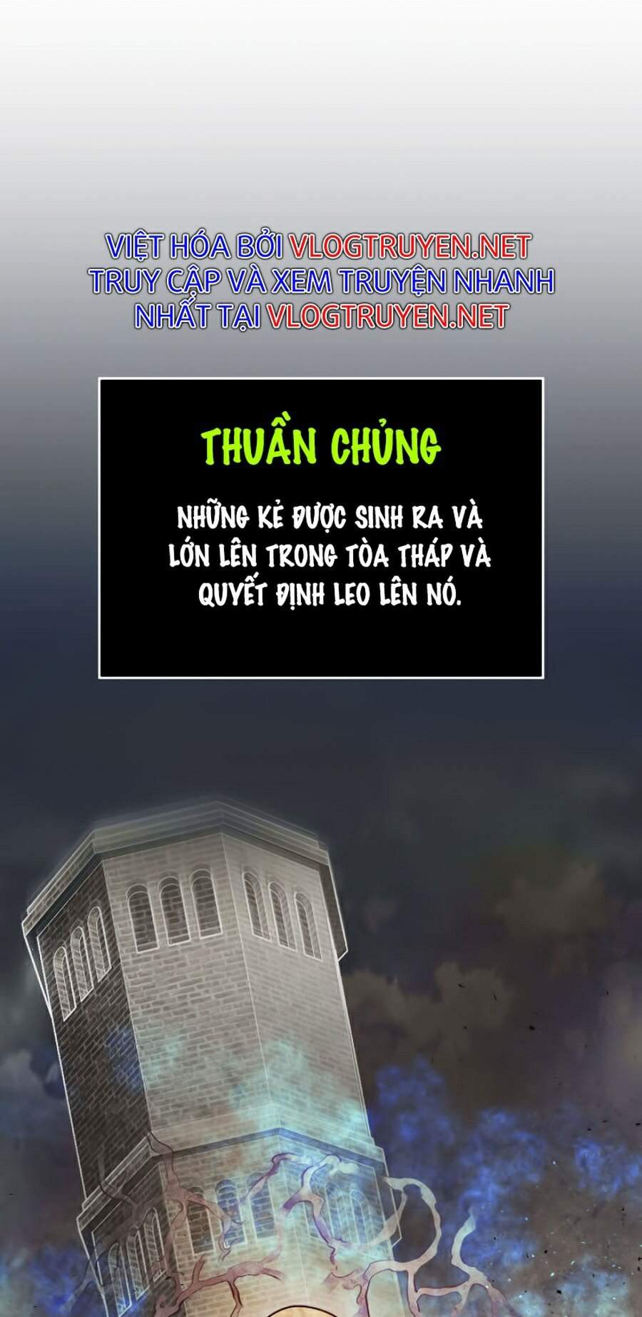Thăng Cấp Cùng Thần chapter 15 - Upload bởi truyensieuhay.com