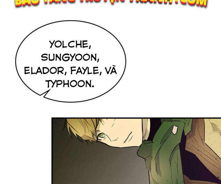 Thăng Cấp Cùng Thần chapter 17 - Upload bởi truyensieuhay.com