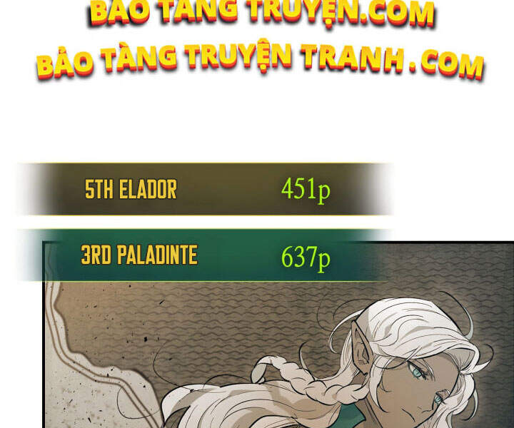 Thăng Cấp Cùng Thần chapter 17 - Upload bởi truyensieuhay.com