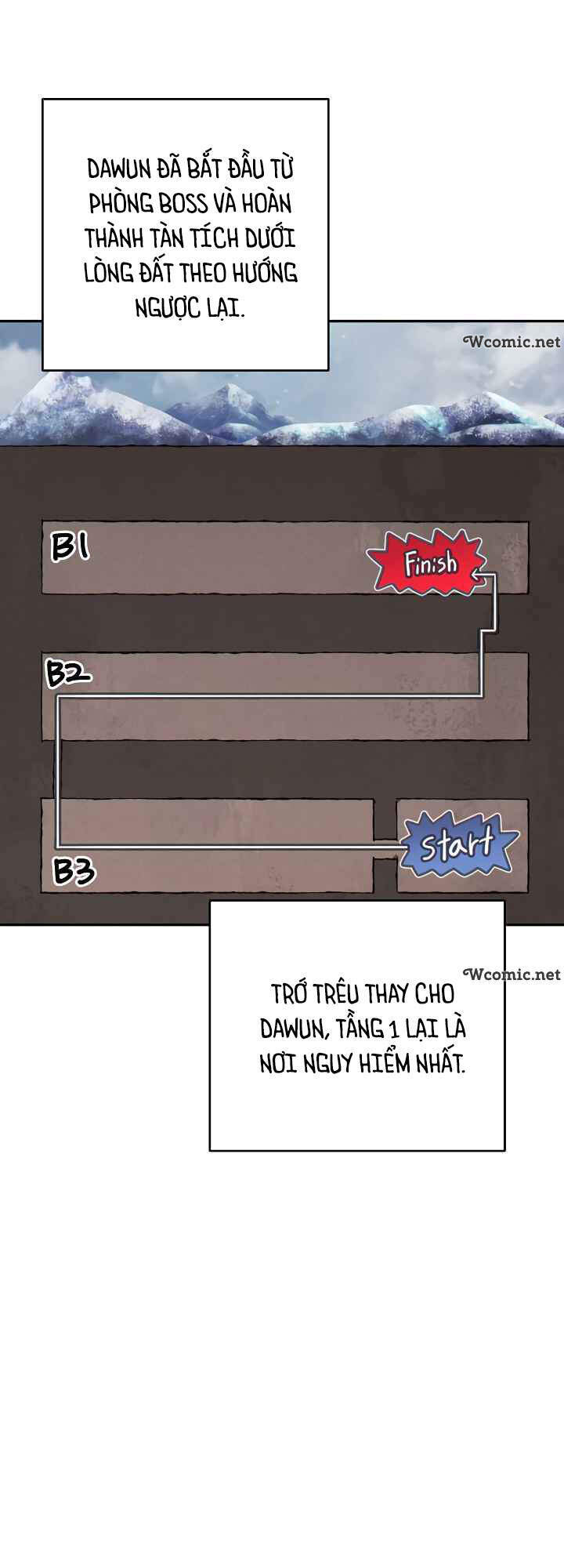 Tái thiết hầm ngục chapter 84 - Upload bởi truyensieuhay.com