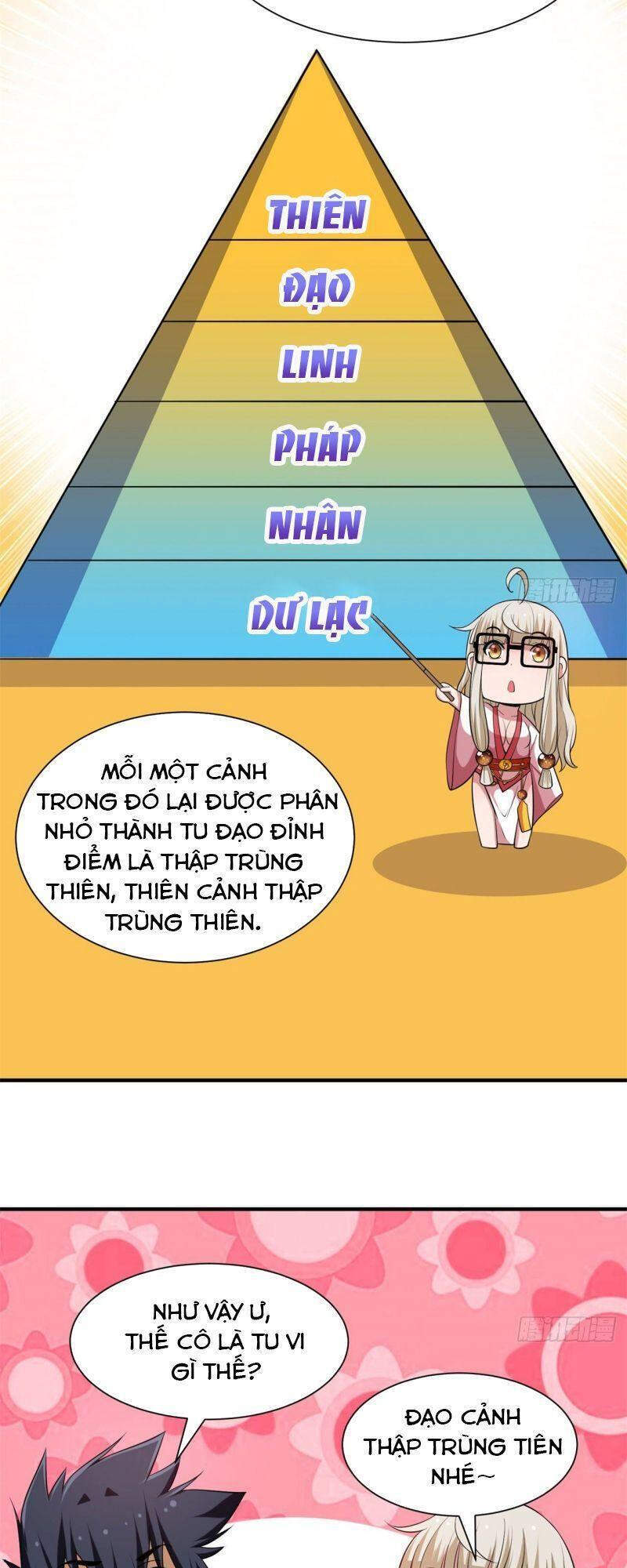 Ta Chỉ Muốn Bị Các Vị Đánh Chết chapter 18 - Upload bởi truyensieuhay.com