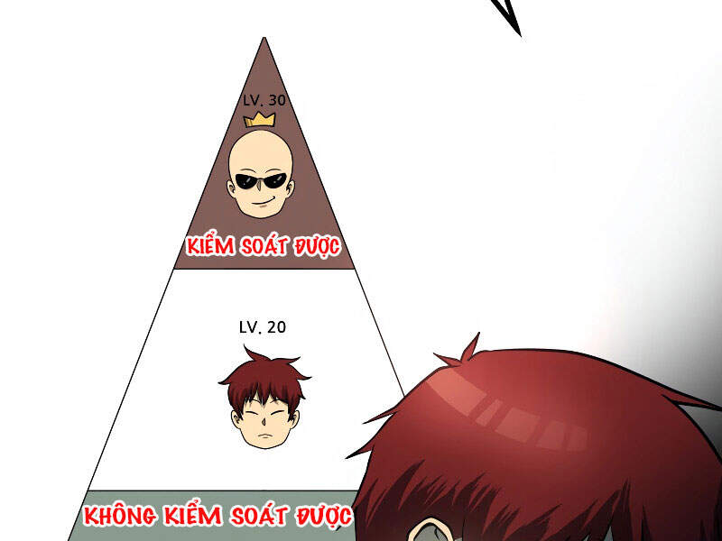 Ngoài nhà là ngục tối chapter 25 - Upload bởi truyensieuhay.com