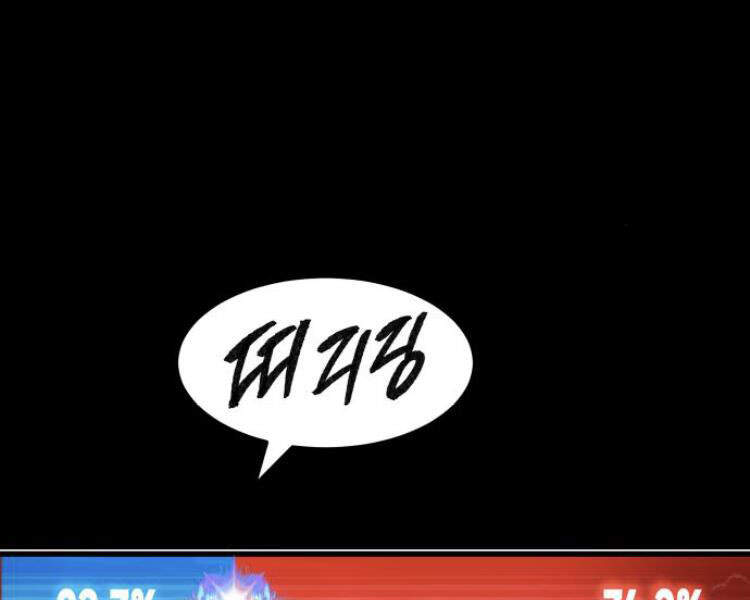 Phá Bỏ Giới Hạn chapter 56.5 - Upload bởi truyensieuhay.com