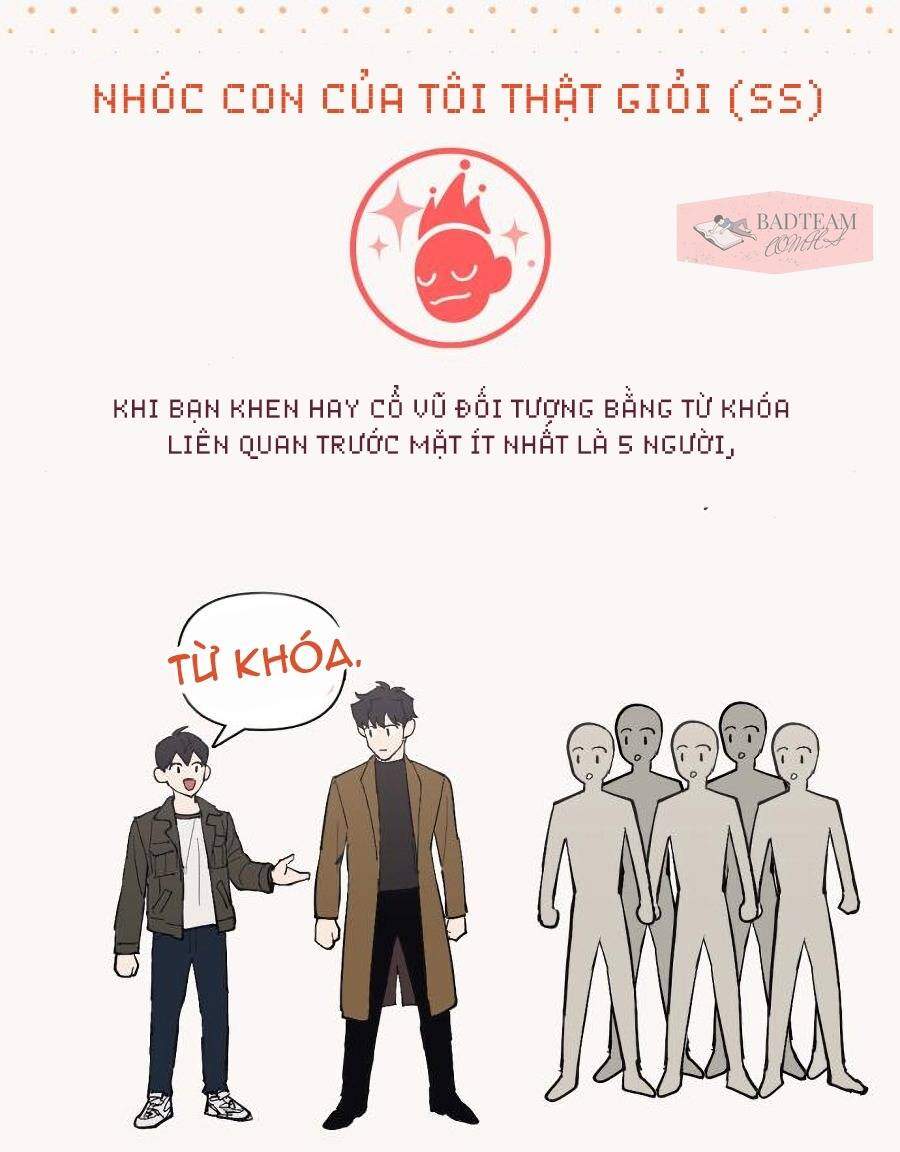 Những Ranker Cấp S Mà Tôi Nuôi Dưỡng chapter 6 - Upload bởi truyensieuhay.com