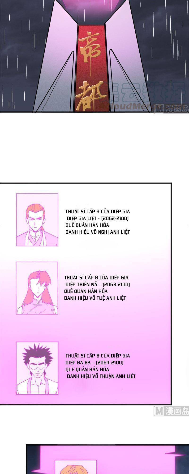 Thuật Sĩ Đến Từ Tương Lai chapter 99 - Trang 11