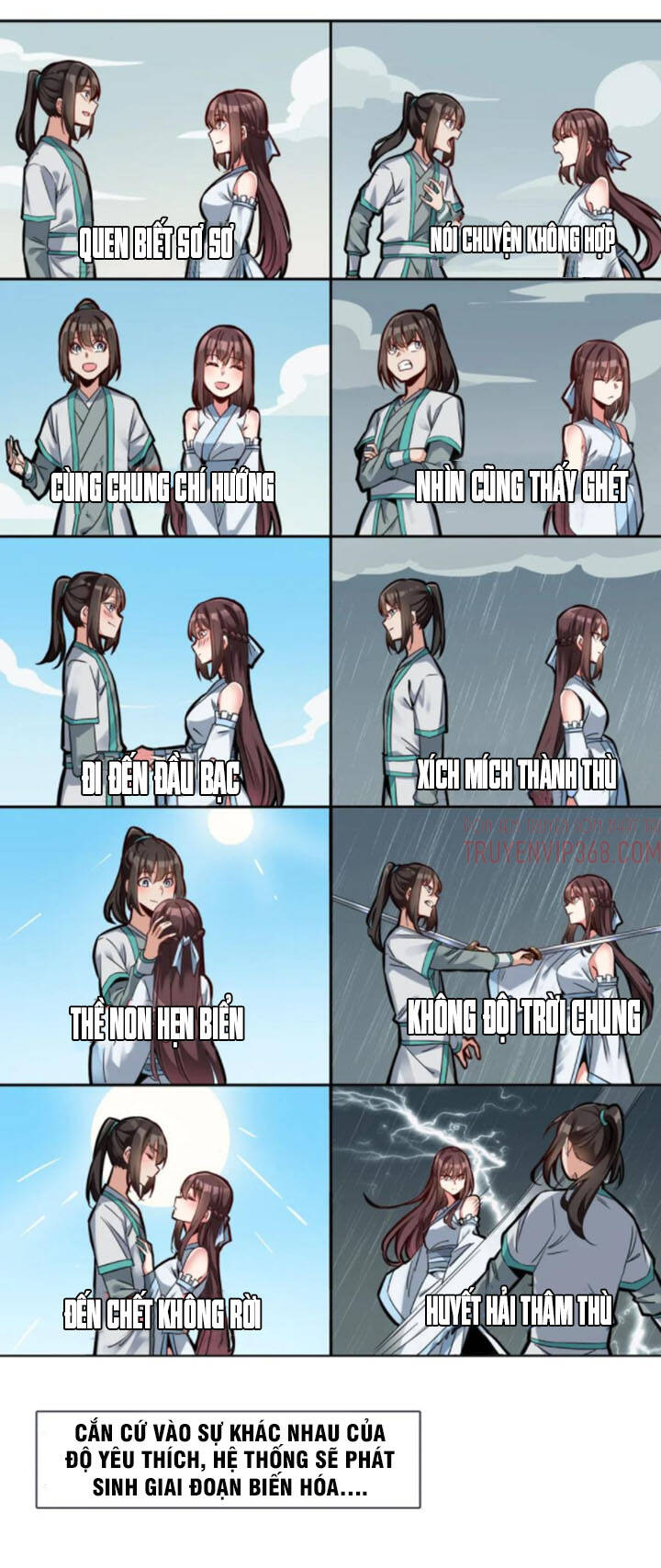 Sau Khi Max Độ Yêu Thích chapter 1 - Trang 37