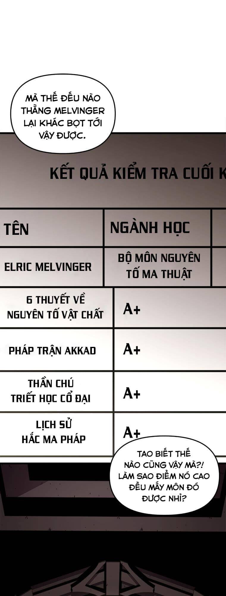 Thiên Tài Ma Pháp Sư Giấu Nghề chapter 1 - Upload bởi truyensieuhay.com