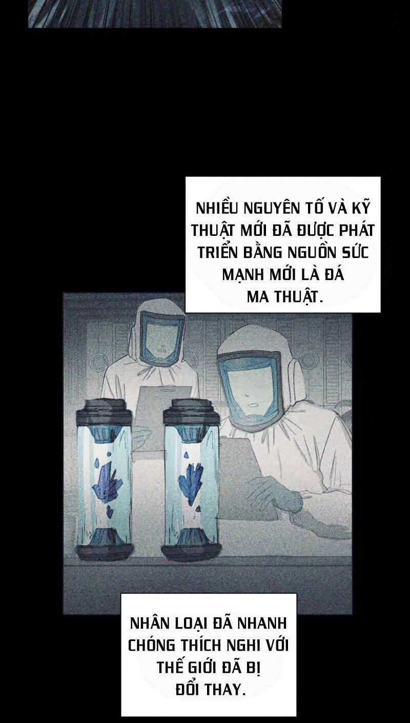 Những Ranker Cấp S Mà Tôi Nuôi Dưỡng chapter 21 - Upload bởi truyensieuhay.com
