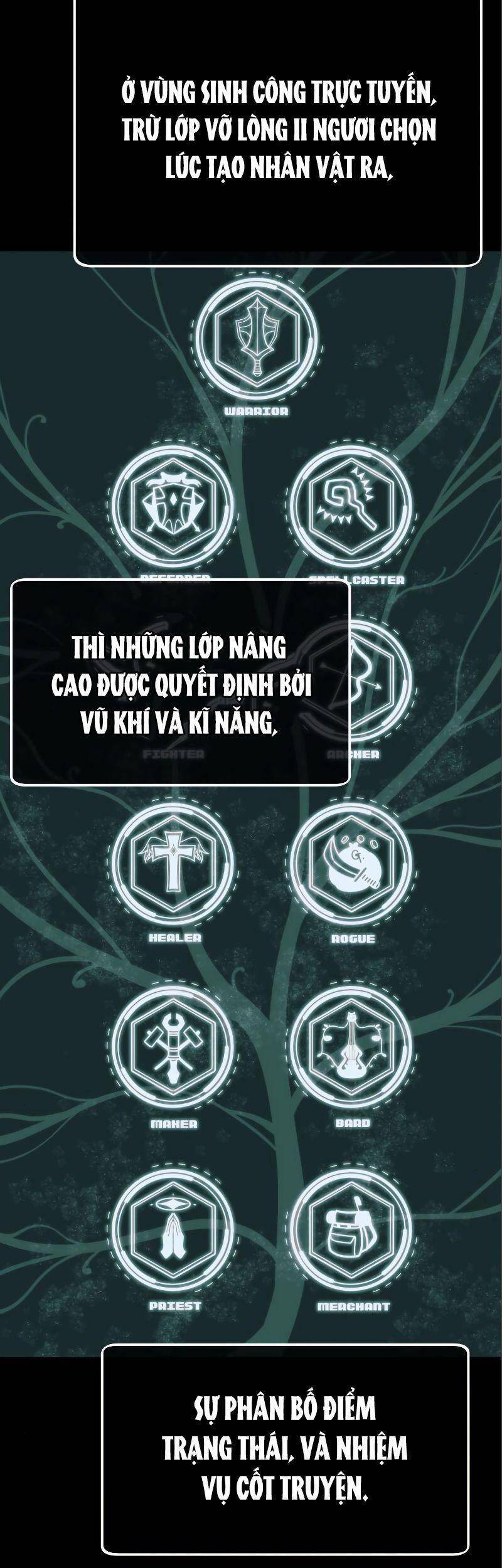 Nhân Vật Phụ Siêu Cấp chapter 20 - Upload bởi truyensieuhay.com