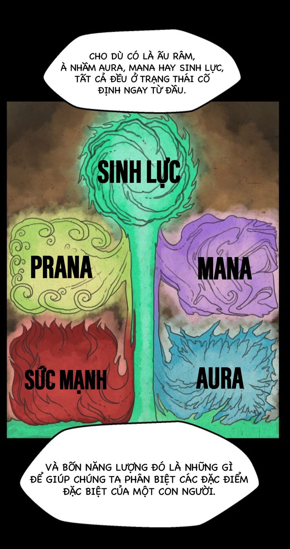 Anh Hùng Mạnh Nhất? Ta Không Làm Lâu Rồi! chapter 33 - Upload bởi truyensieuhay.com