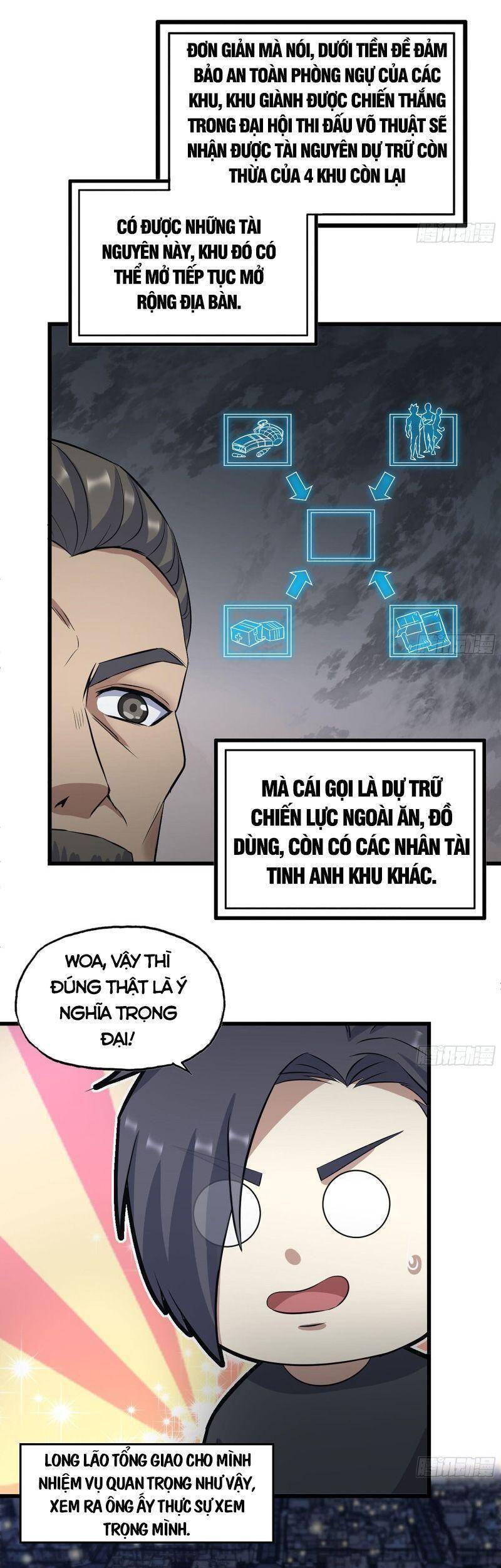 Tôi Chuyển Vàng Tại Mạt Thế chapter 318 - Trang 6