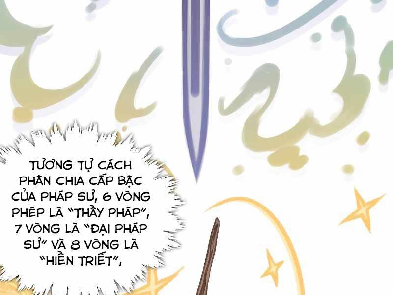 Thiên Tài Ma Pháp Sư Giấu Nghề chapter 29 - Upload bởi truyensieuhay.com
