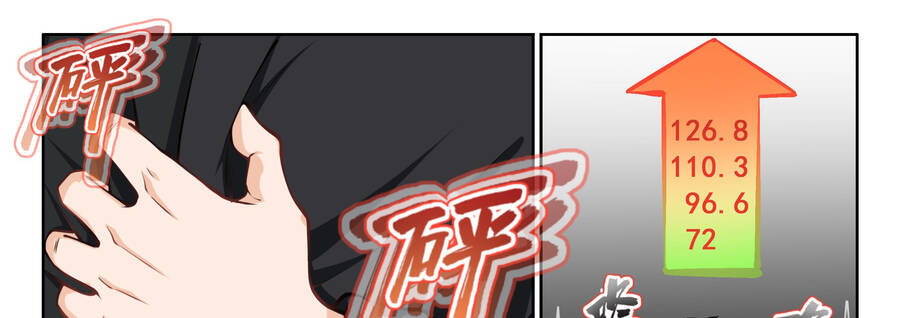 Hệ Thống Giả Dạng chapter 12 - Trang 32