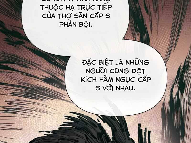 Những Ranker Cấp S Mà Tôi Nuôi Dưỡng chapter 37 - Upload bởi truyensieuhay.com