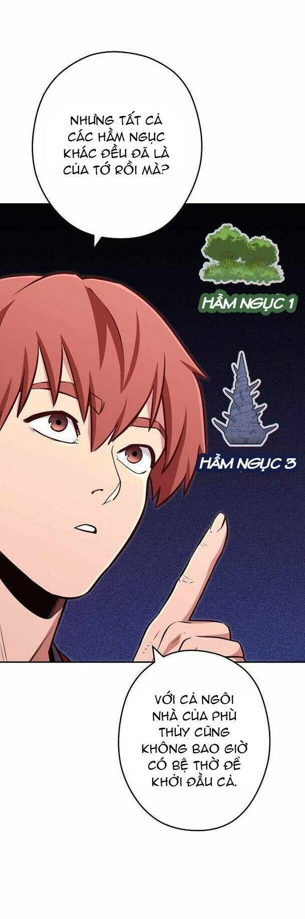 Tái thiết hầm ngục chapter 122 - Upload bởi truyensieuhay.com