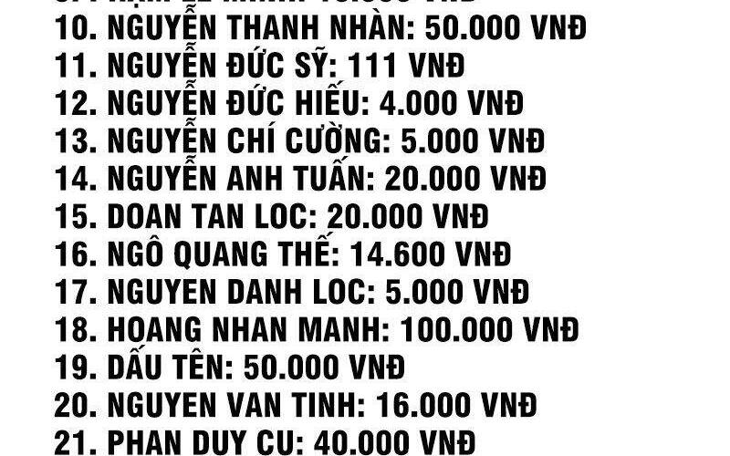 Ta Vô Địch Lúc Nào chapter 79 - Trang 2