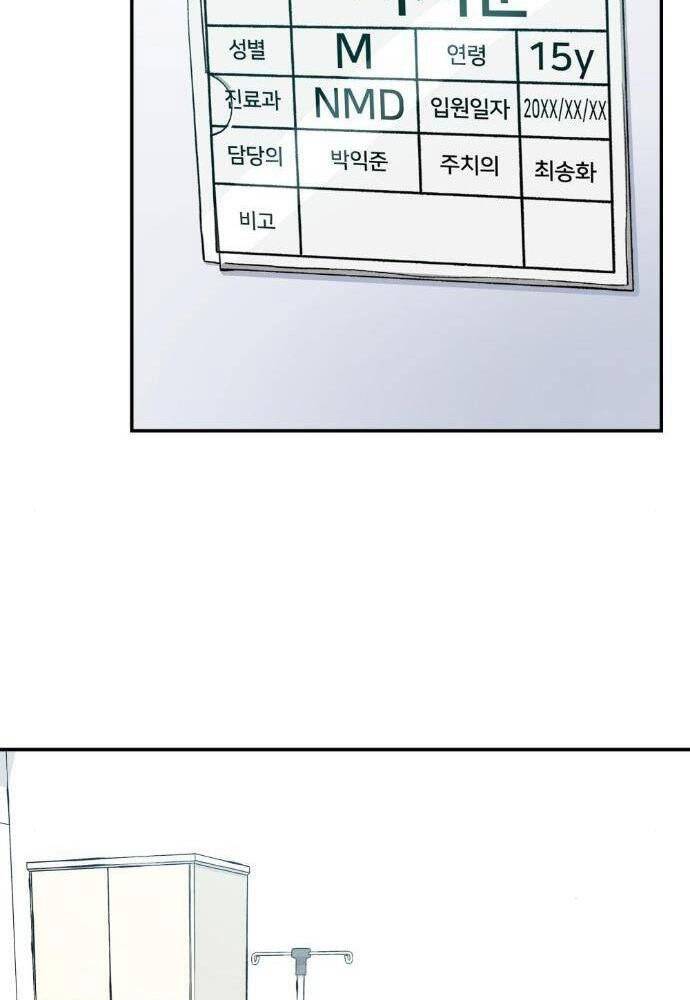 Quản Lý Du Côn chapter 19 - Upload bởi truyensieuhay.com