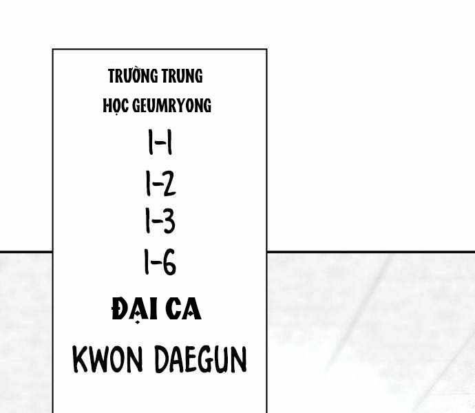 Quản Lý Du Côn chapter 20 - Upload bởi truyensieuhay.com