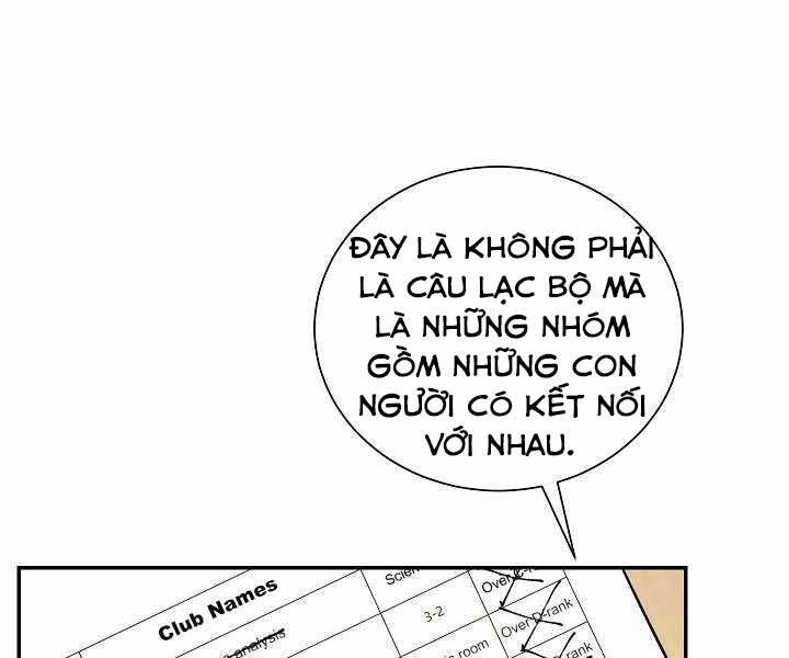 Giả vờ làm kẻ vô dụng ở học  đường chapter 6 - Upload bởi truyensieuhay.com