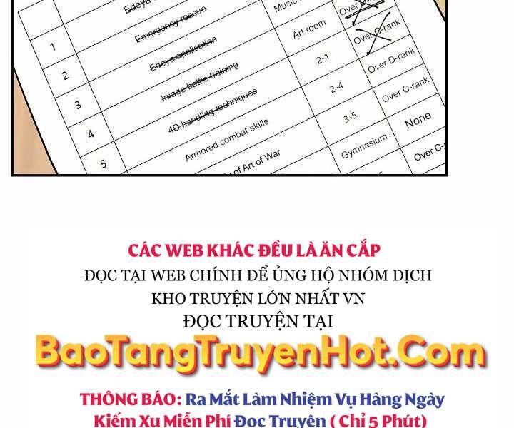 Giả vờ làm kẻ vô dụng ở học  đường chapter 6 - Upload bởi truyensieuhay.com