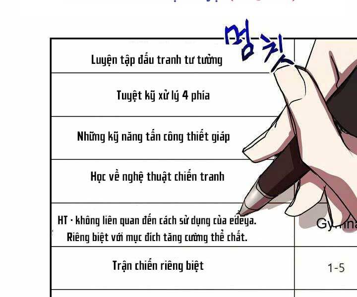 Giả vờ làm kẻ vô dụng ở học  đường chapter 6 - Upload bởi truyensieuhay.com