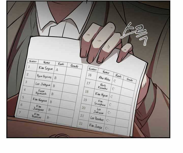 Giả vờ làm kẻ vô dụng ở học  đường chapter 14 - Upload bởi truyensieuhay.com