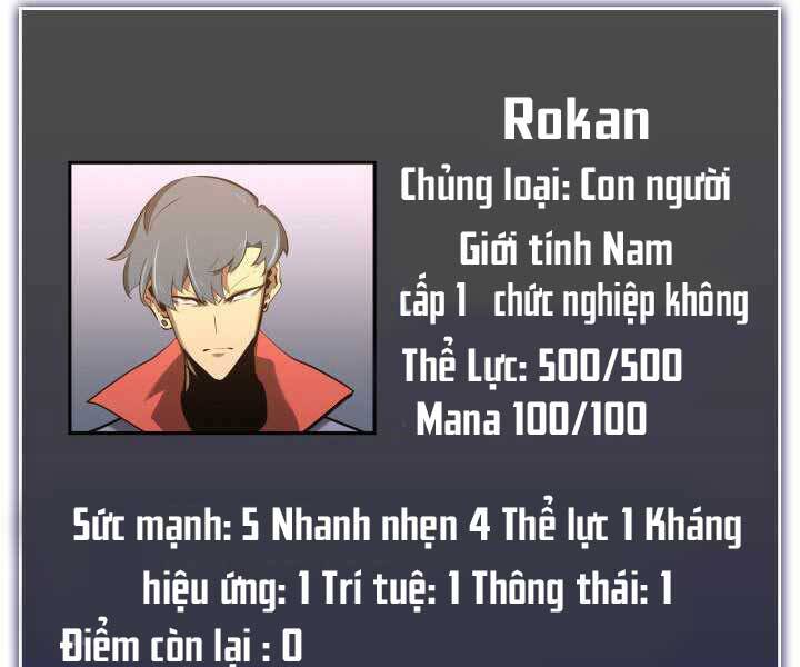 Sự trở lại của người chơi cấp SSS chapter 4 - Upload bởi truyensieuhay.com