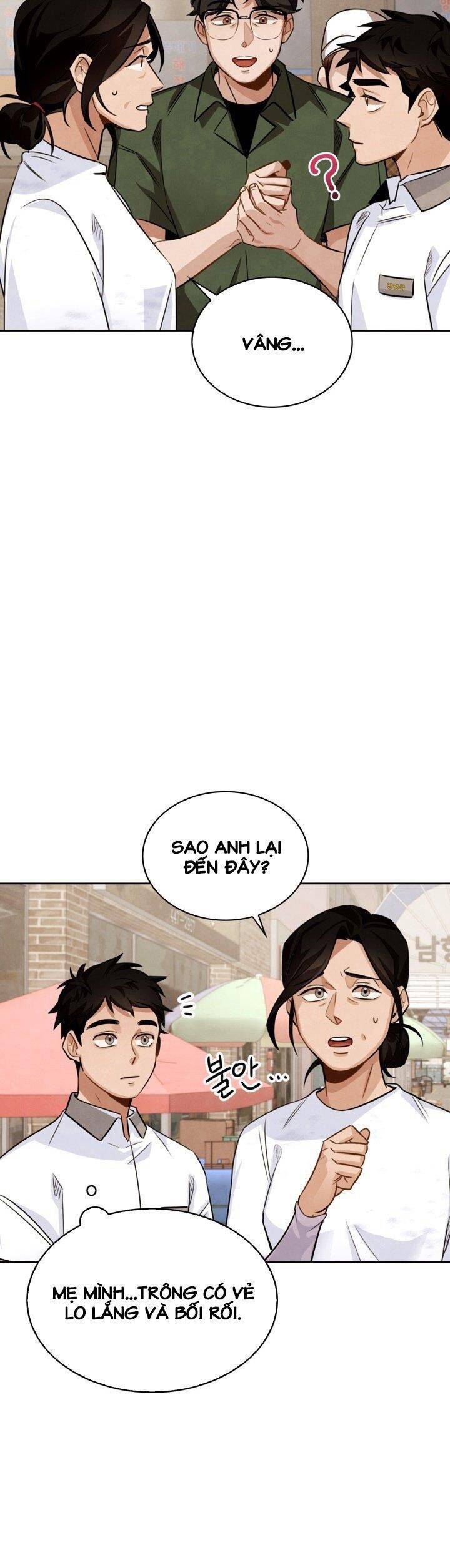 Sống như một diễn viên chapter 3 - Upload bởi truyensieuhay.com