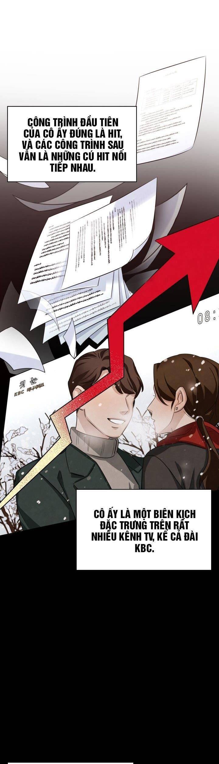 Sống như một diễn viên chapter 3 - Upload bởi truyensieuhay.com