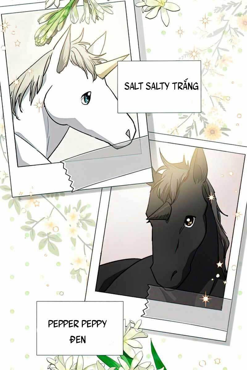 Những Ranker Cấp S Mà Tôi Nuôi Dưỡng chapter 57 - Upload bởi truyensieuhay.com