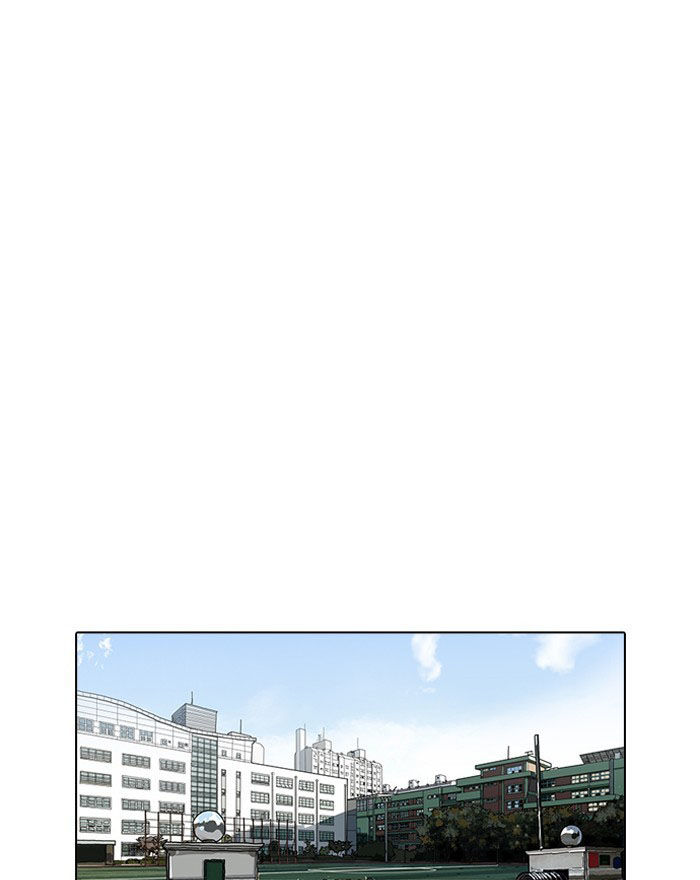 Lookism - Hoán Đổi Diệu Kỳ chapter 199 - Upload bởi truyensieuhay.com