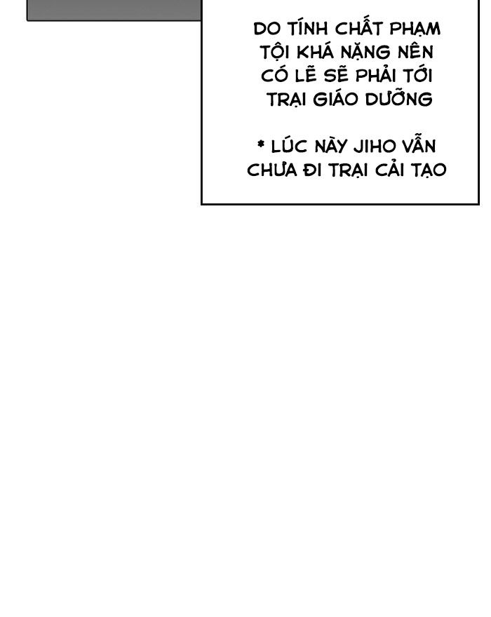 Lookism - Hoán Đổi Diệu Kỳ chapter 199 - Upload bởi truyensieuhay.com