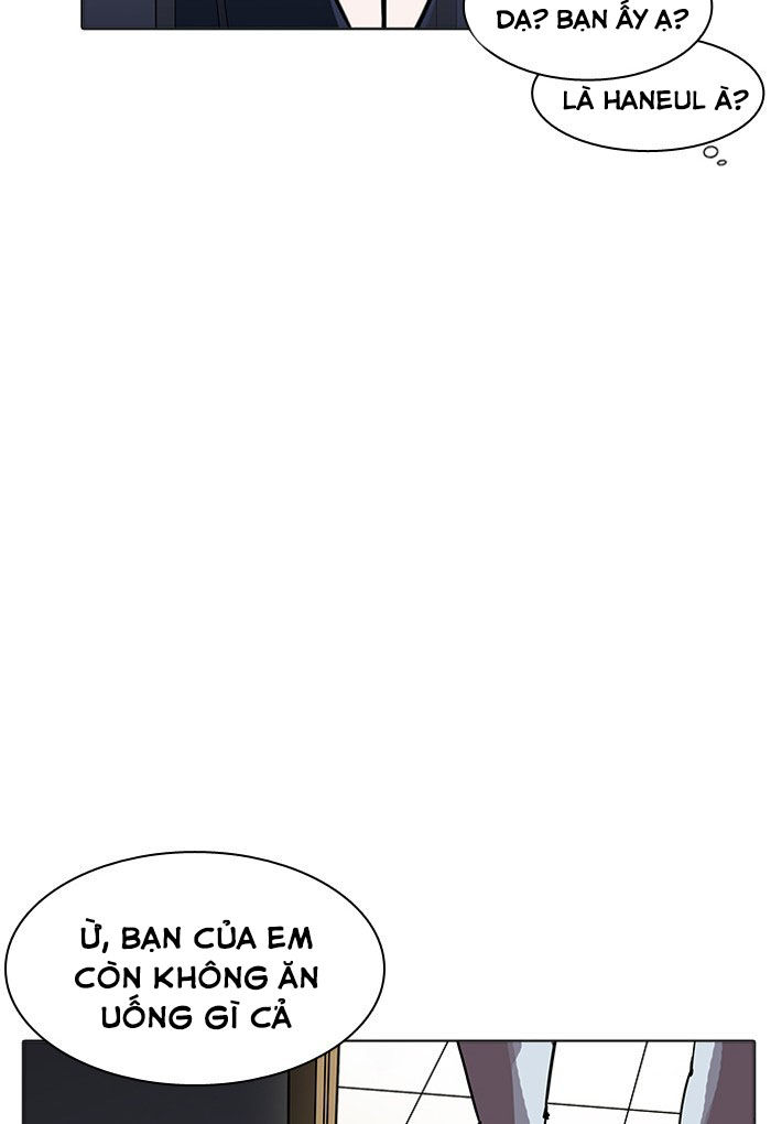 Lookism - Hoán Đổi Diệu Kỳ chapter 198 - Upload bởi truyensieuhay.com