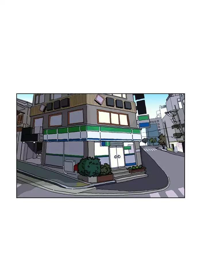 Lookism - Hoán Đổi Diệu Kỳ chapter 197 - Upload bởi truyensieuhay.com